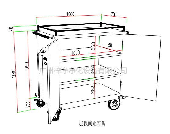 無菌物品運送車、回收車、下送車、電動運送車、密封車設計圖