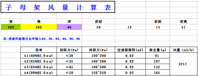 中央空調(diào)板式初效過濾器阻力，風(fēng)量，容塵量